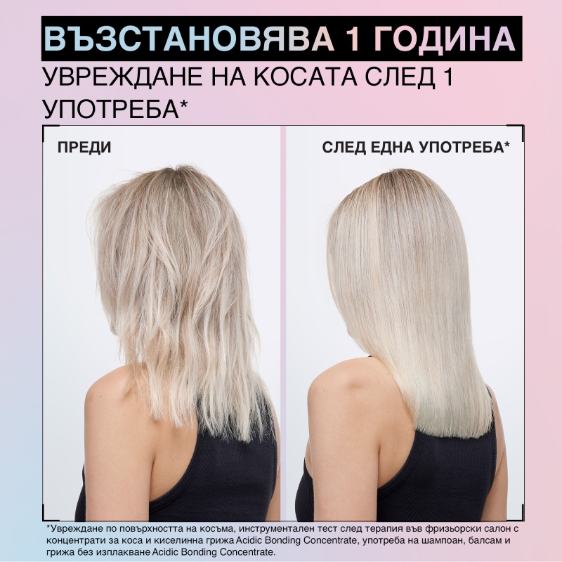 Балсам за увредена коса Redken Acidic Bonding Concentrate Conditioner for Damaged Hair 300ml — 9