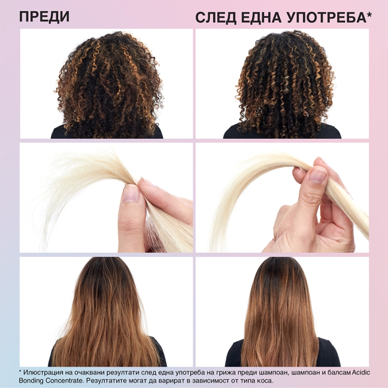 Терапия за възстановяване преди шампоан за увредена коса Redken Acidic Bonding Concentrate Intensive Treatment Damaged Hair 150ml — 8