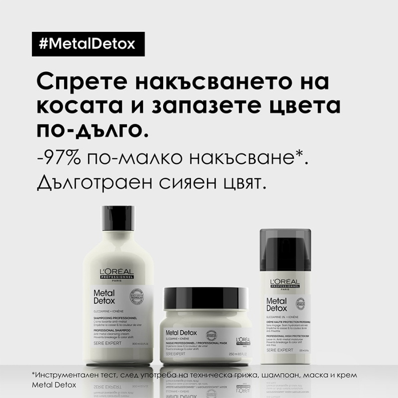 Концентриран крем за коса с топлинна и UV защита Loreal Professionnel Serie Expert Metal Detox Professional High Protective Cream 100ml — 7
