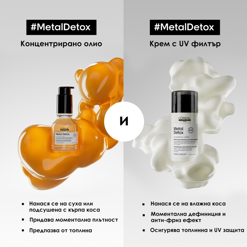Концентриран крем за коса с топлинна и UV защита Loreal Professionnel Serie Expert Metal Detox Professional High Protective Cream 100ml — 10