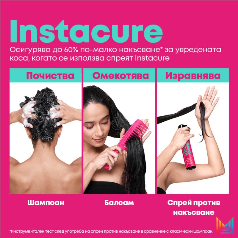 Балсам против накъсване за суха, безжизнена и увредена коса Matrix Instacure Anti-Breakage Conditioner​ 300ml — 7