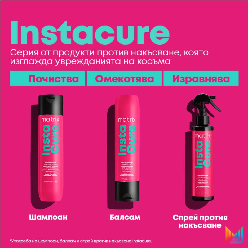 Шампоан против накъсване за суха, безжизнена и увредена коса Matrix Instacure Anti-Breakage Shampoo 300ml — 5