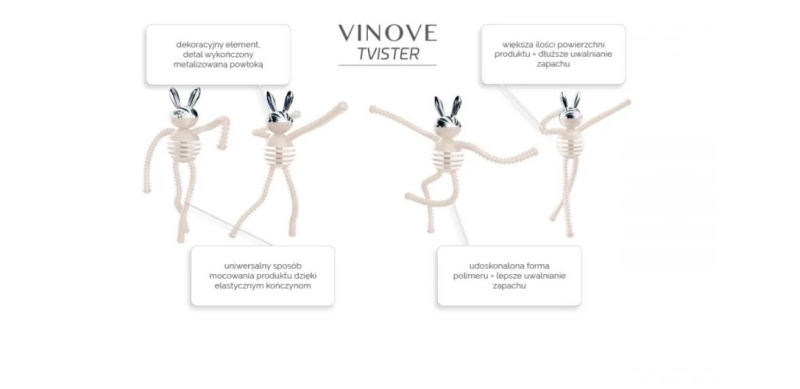 Ароматизатор за кола Vinove Tvister Milano — 3