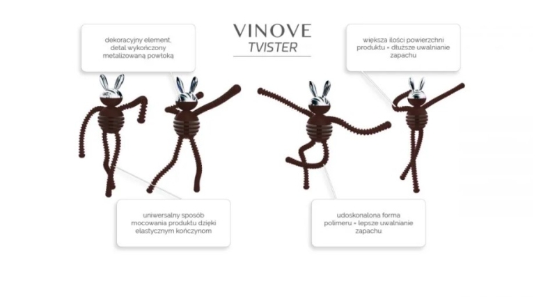 Ароматизатор за кола Vinove Tvister Rome — 3