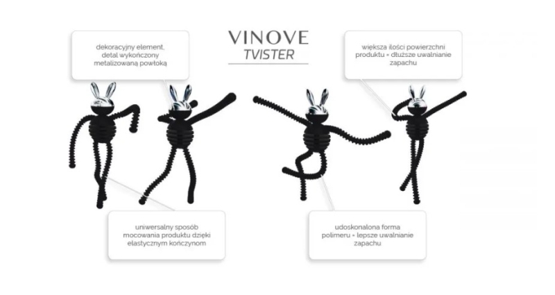 Ароматизатор за кола Vinove Tvister London — 3