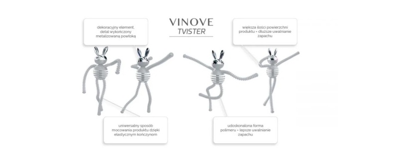 Ароматизатор за кола Vinove Tvister Silverstone — 3