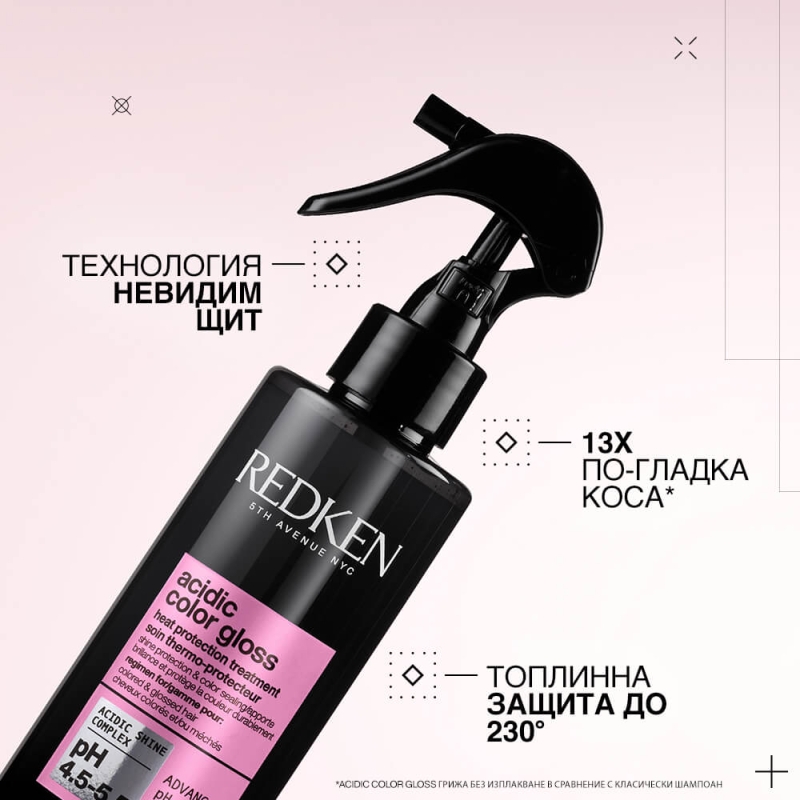 Redken Acidic Color Gloss Leave-in Treatment 190ml — 2