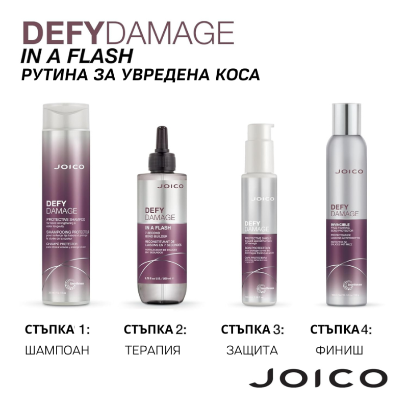 Възстановяващ бонд билдър JOICO Defy Damage In a Flash 7 Second Bond Builder 210ml — 2