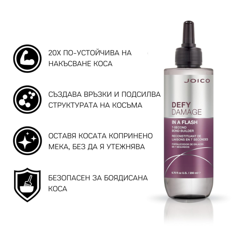Възстановяващ бонд билдър JOICO Defy Damage In a Flash 7 Second Bond Builder 210ml — 3