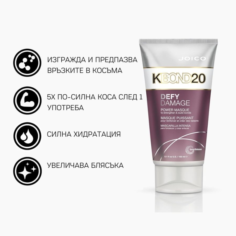 Интензивно заздравяваща и хидратираща маска за коса JOICO Defy Damage KBOND20 Power Mask 150ml — 2