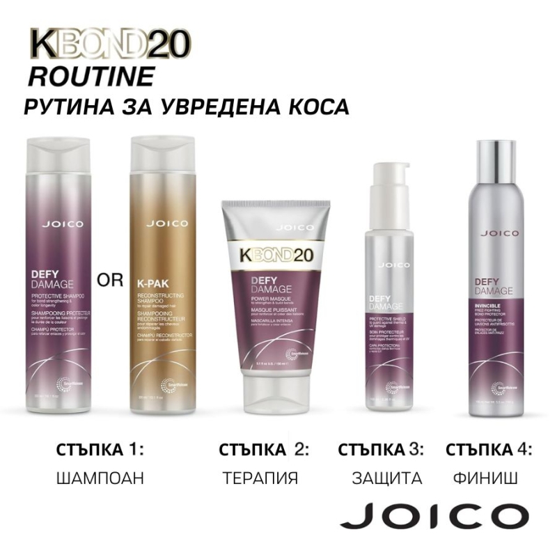 Интензивно заздравяваща и хидратираща маска за коса JOICO Defy Damage KBOND20 Power Mask 150ml — 4