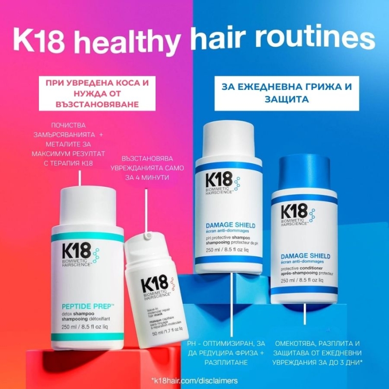 Защитен шампоан за увредена коса K18 Damaged Shield pH Protective Shampoo 250ml — 3