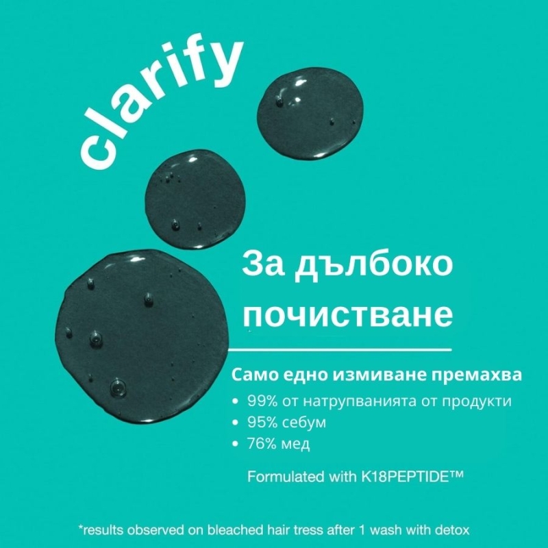 Дълбоко почистващ шампоан K18 Peptide Prep™ Detox Shampoo 250ml — 3