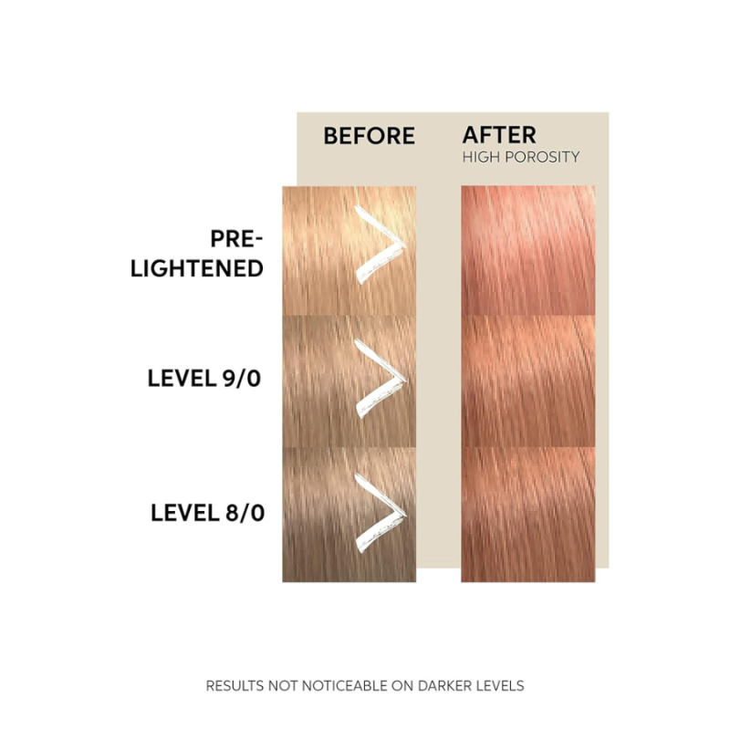 Оцветяваща маска за коса Wella Professionals Color Fresh Mask Peach Blush 150ml — 5