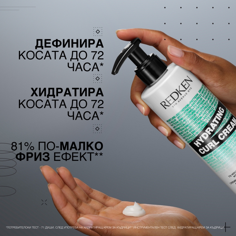 Хидратиращ и дефиниращ крем за къдрици Redken Acidic Bonding Curls Hydrating Curl Cream 250ml — 4