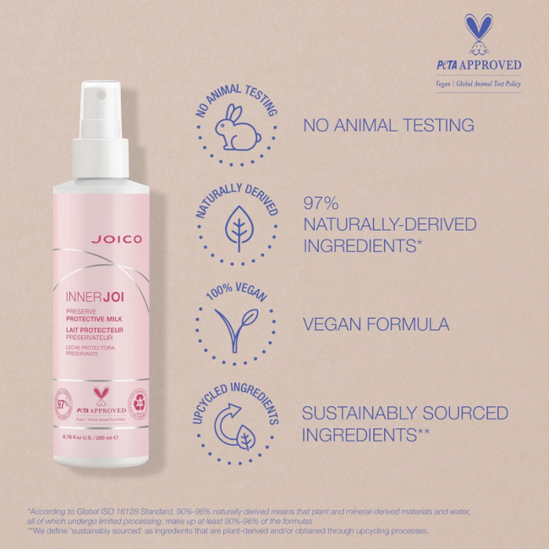 Термозащитно мляко за боядисана коса JOICO InnerJoi Preserve Protective Milk 200ml — 3