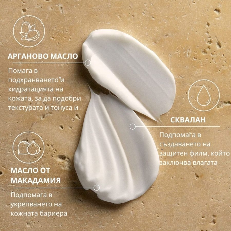 Дълбоко хидратиращо суфле за тяло Moroccanoil Body Soufflé Fragrance Original 200ml — 4