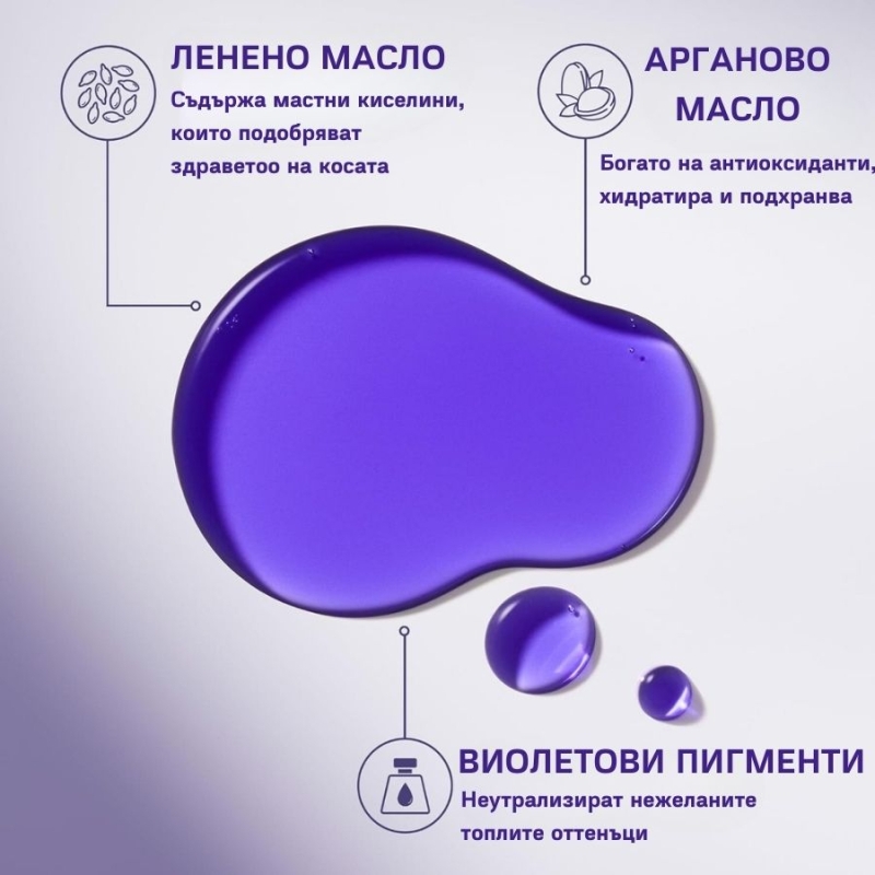 Тониращо арганово масло за руса коса без медни оттенъци Moroccanoil Treatment Purple — 2