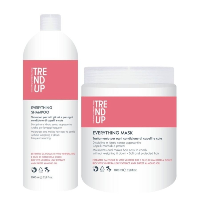 Хидратиращ сет за всеки тип коса с Бадемово масло Edelstein Professional Trend Up Everything Shampoo + Mask