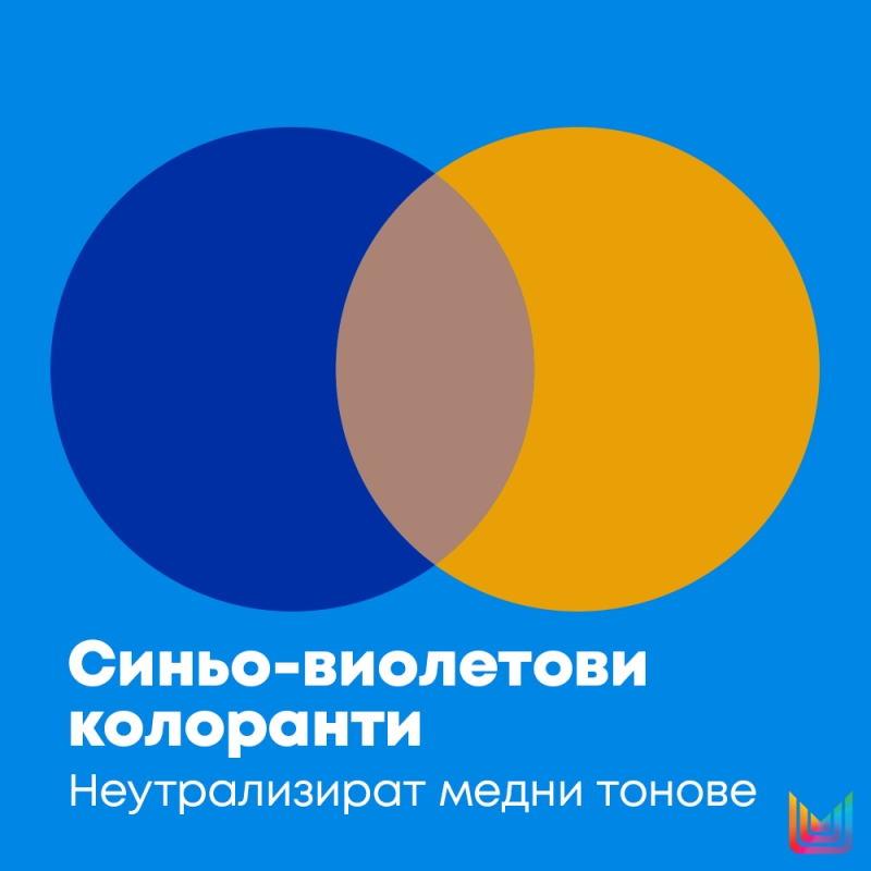 Син неутрализиращ балсам за боядисана коса Matrix Brass Off Blue Conditioner 300ml — 3