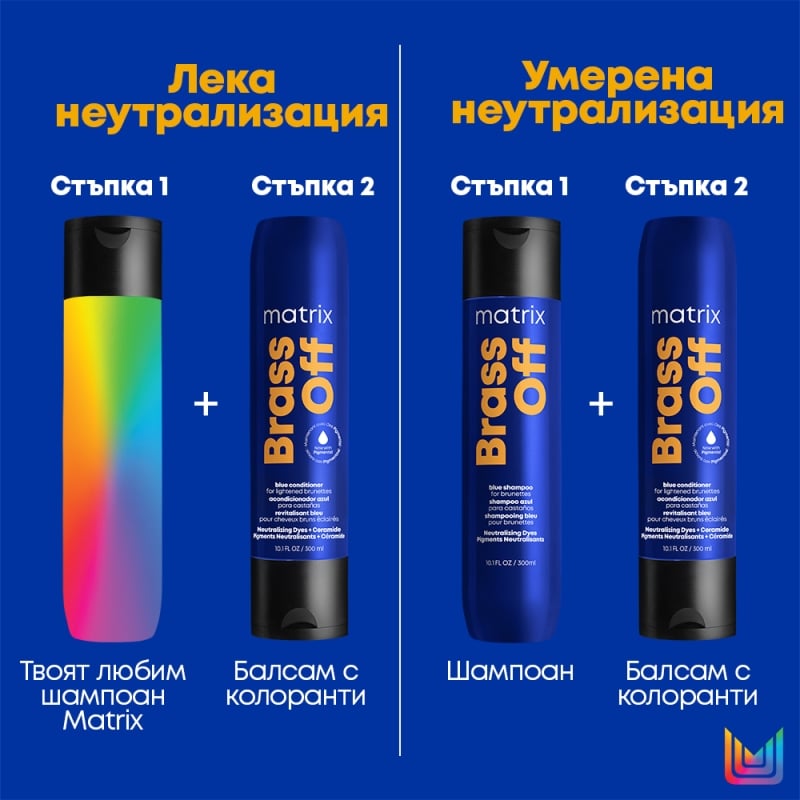 Син неутрализиращ балсам за боядисана коса Matrix Brass Off Blue Conditioner 300ml — 5