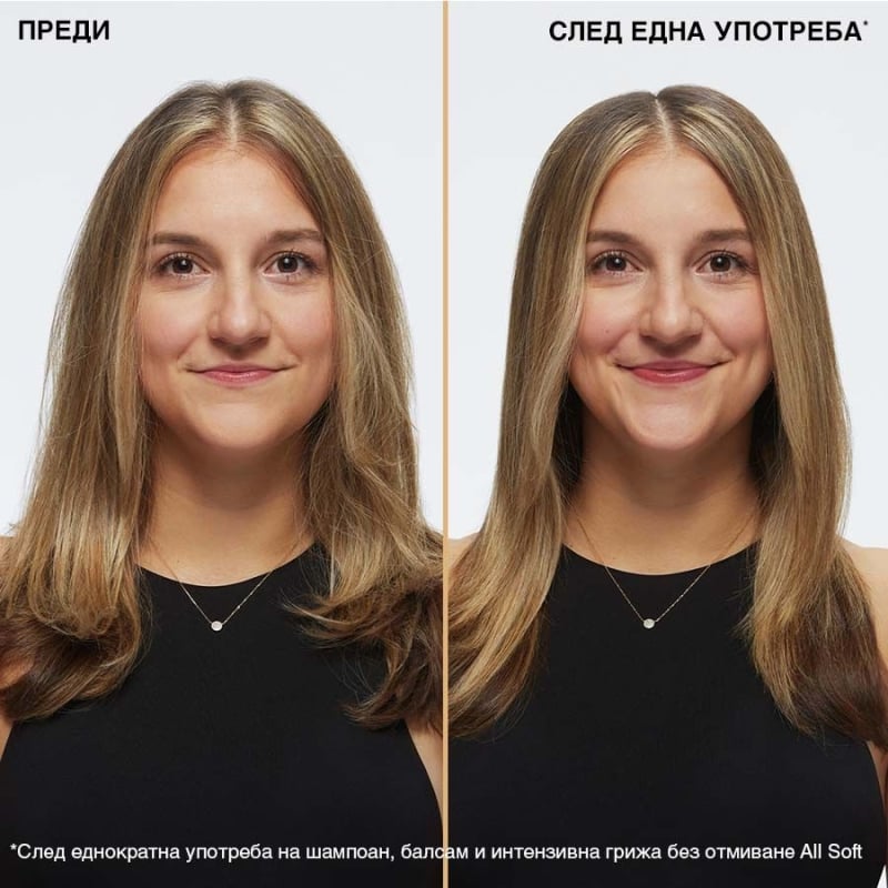 Лимитирана подаръчна кутия за суха коса с арган Redken All Soft Holiday Box — 4