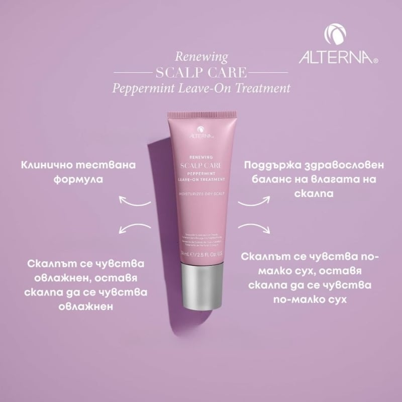 Ребалансираща терапия с мента за сух и проблемен скалп Alterna Renewing Scalp Care Peppermint Treatment 74 ml — 2