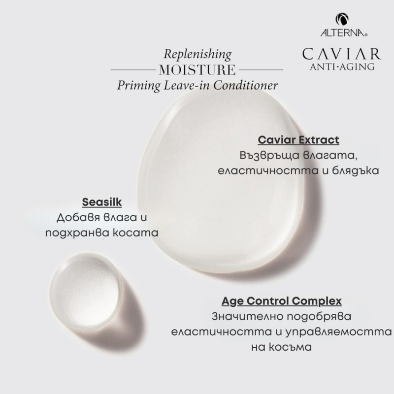 Хидратиращ подготвящ балсам без отмиване Alterna Caviar Replenishing Moisture Priming Leave-In Conditioner 147 ml — 3