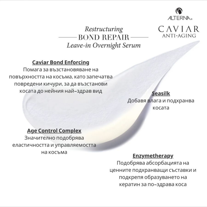Ултра интензивна нощна възстановяваща терапия за коса Alterna Caviar Restructuring Bond Repair Overnight Serum 100 ml — 3