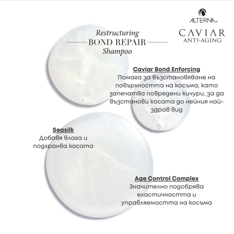 Възстановяващ хайверен шампоан за коса Alterna Caviar Restructuring Bond Repair Shampoo 250 ml — 4