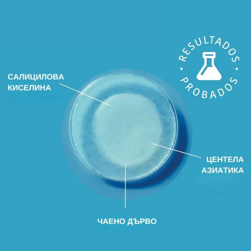 SOS Лепенки за пъпки със салицилова киселина Iroha SOS Pimple Patches with Salicylic Acid — 4