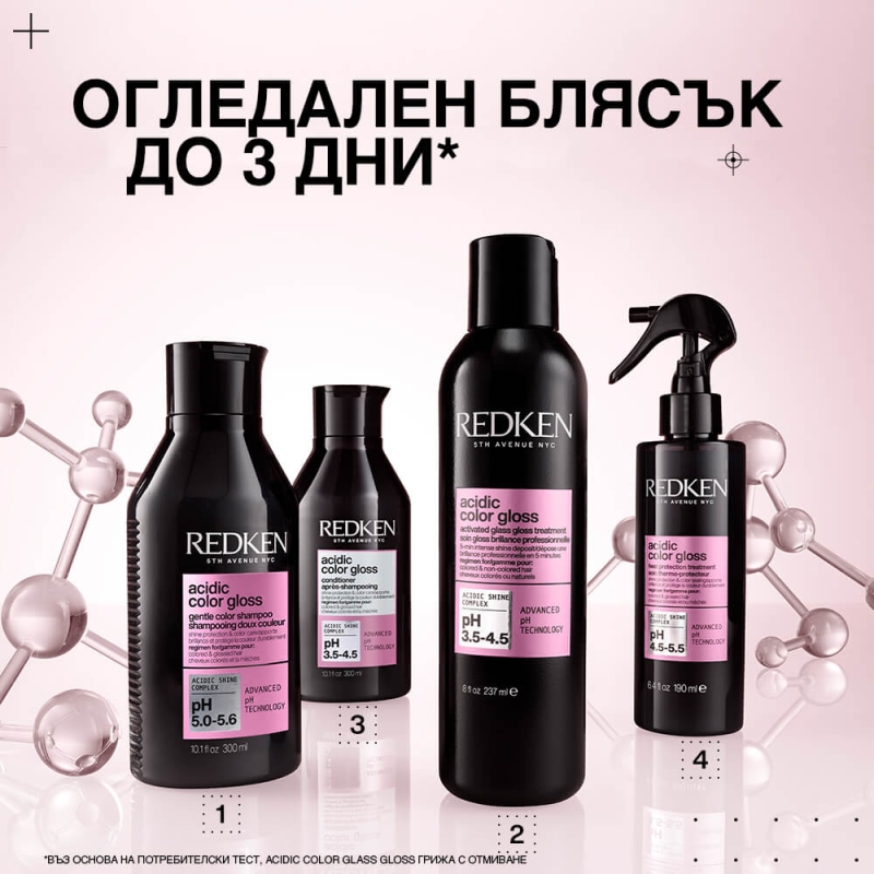 Redken Acidic Color Gloss Trio Set — 2