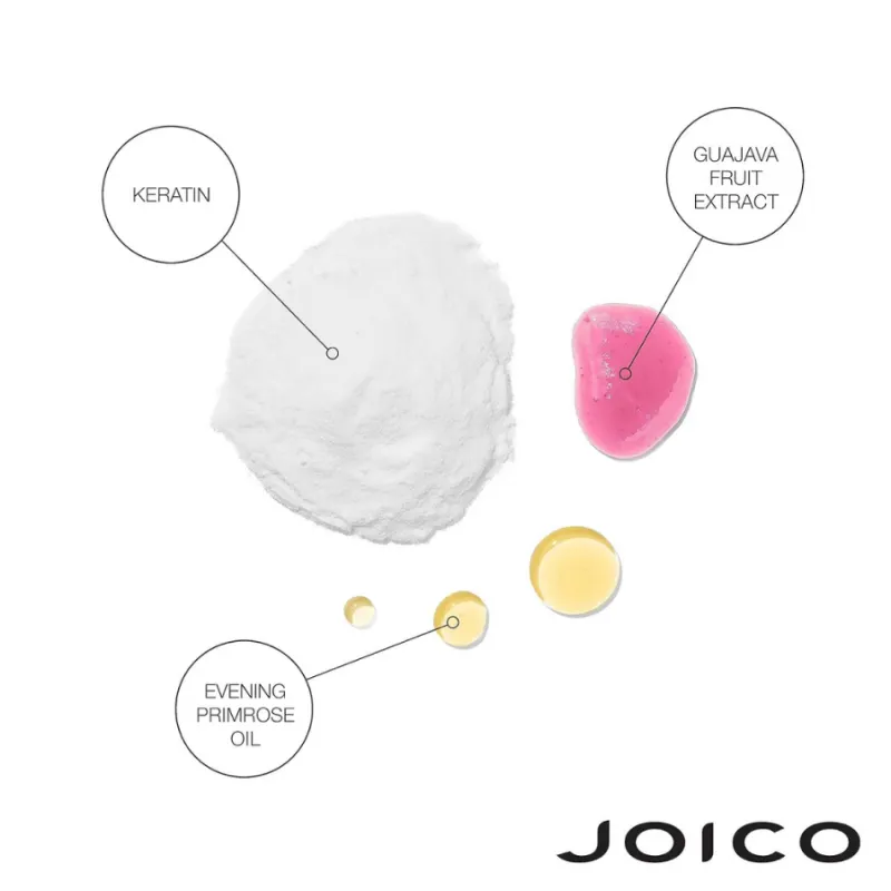 Интензивно реконструиращ сет за увредена коса JOICO K-Pak Reconstructing Duo Set — 3