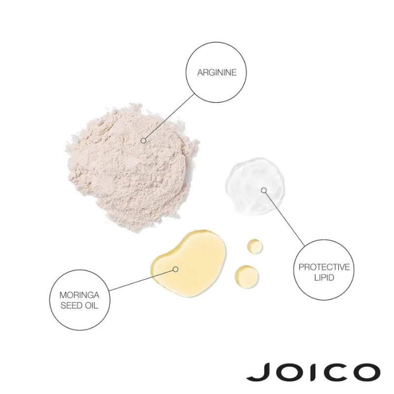 Комплект за укрепваща грижа JOICO Defy Damage Protective Duo Set — 2