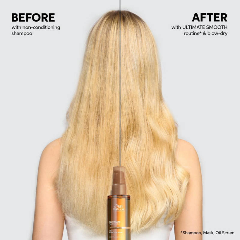 Интензивно подхранващо анти-фриз масло - серум Wella Professionals Ultimate Smooth Miracle Oil 100 ml — 4