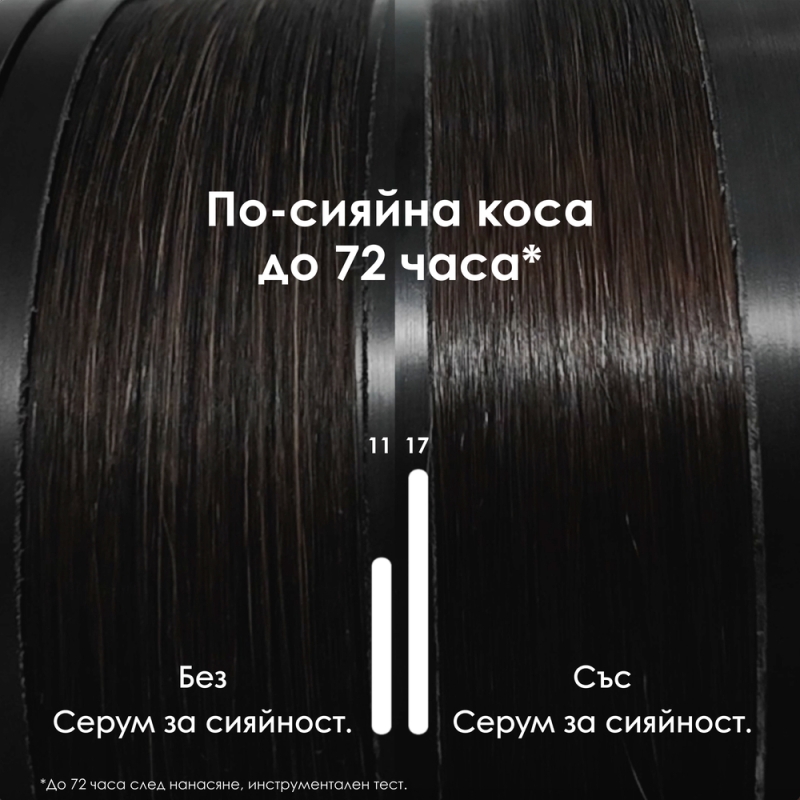 L'Oréal Professionnel Vitamino Color Spectrum Glass Shine Serum 50ml — 4