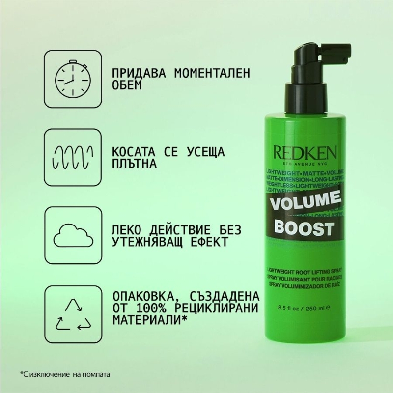 Спрей за обем в корените Redken Style Volume Boost 250ml — 2