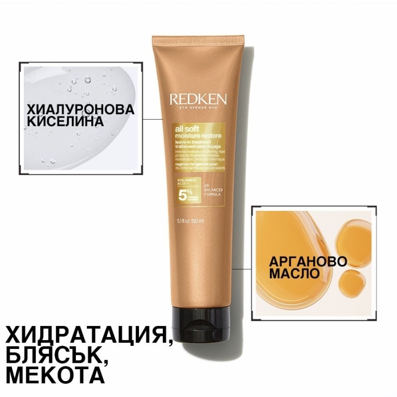 Интензивна грижа без отмиване за суха и безжизнена коса Redken All Soft Moisture Restore Leave-in Treatment 150ml — 3