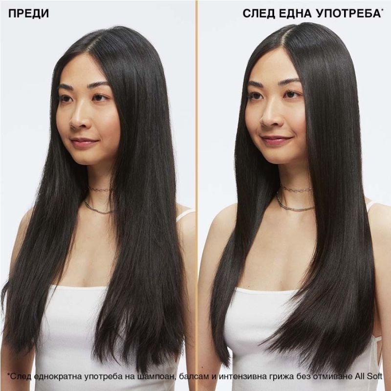 Интензивна грижа без отмиване за суха и безжизнена коса Redken All Soft Moisture Restore Leave-in Treatment 150ml — 5