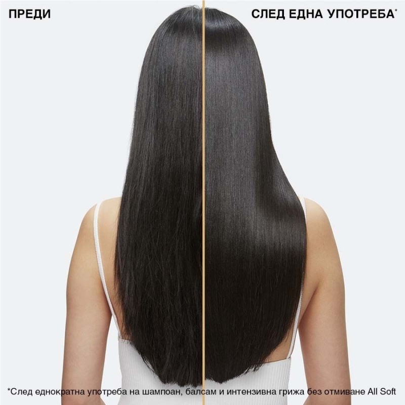Интензивна грижа без отмиване за суха и безжизнена коса Redken All Soft Moisture Restore Leave-in Treatment 150ml — 6