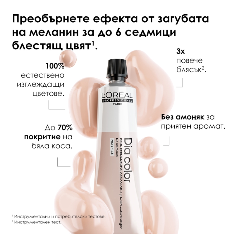 Безамонячна боя за коса Loreal Professionnel Dia Color 60ml — 2