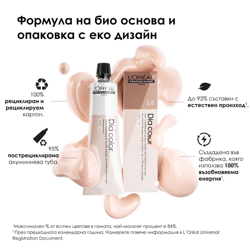 Безамонячна боя за коса Loreal Professionnel Dia Color 60ml — 3