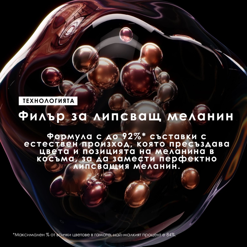 Безамонячна боя за коса Loreal Professionnel Dia Color 60ml — 5