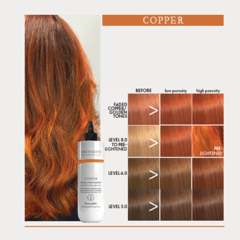 Оцветяващ флуид за коса Farmavita Amethyste Instant Colouring Fluid Copper 250 ml — 2