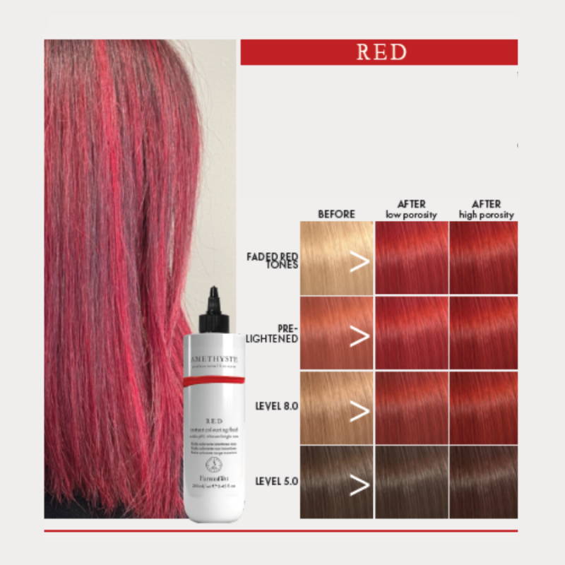 Оцветяващ флуид за коса Farmavita Amethyste Instant Colouring Fluid Red 250 ml — 3