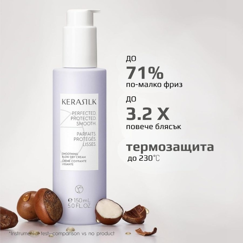 Изглаждащ термозащитен крем за сешоар Kerasilk Smoothing Blow Dry Cream 150 ml — 4