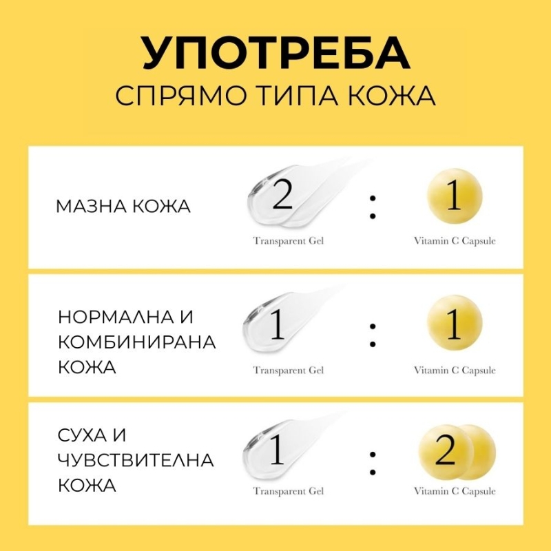 Капсулен крем с витамин C и ниацинамид за изсветляване и блясък – Medicube Deep Vita C Capsule Cream 55 g — 2