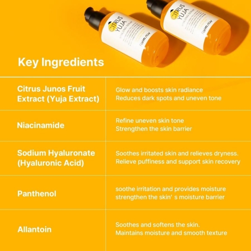 Серум за лице с витамин C и юдзу за блясък и изравнен тен – FarmStay Citrus Yuja Vitalizing Serum 100 ml — 5