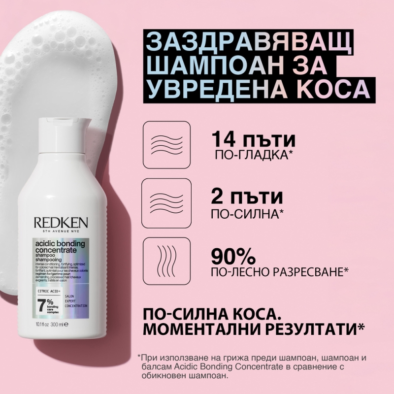 Лимитирана подаръчна кутия за възстановяване на увредена и боядисана коса Redken Acidic Bonding Concentrate — 7