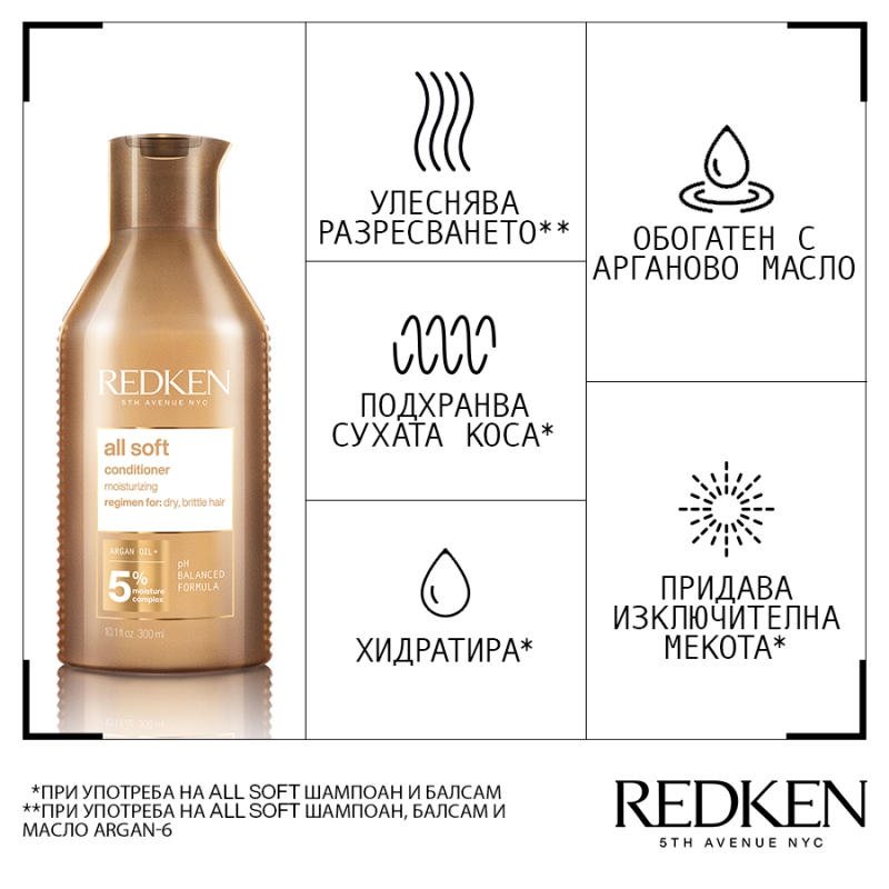 Лимитирана подаръчна кутия за суха коса Redken All Soft Holiday Box — 4